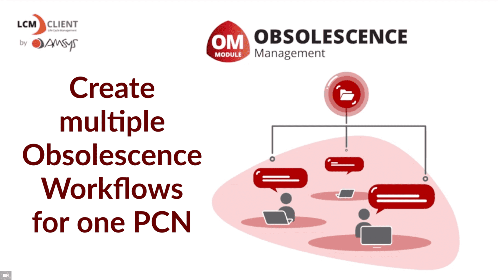 Create multiple Obsolescence Workflows for one PCN Titelbild